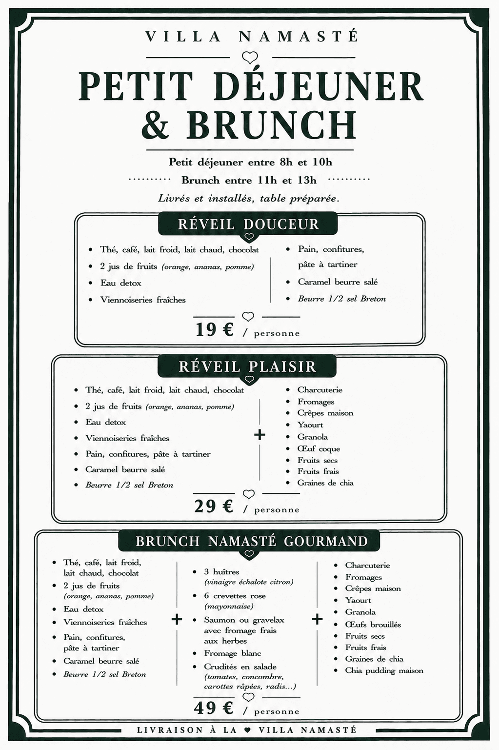 Présentation des petits déjeunés et brunch